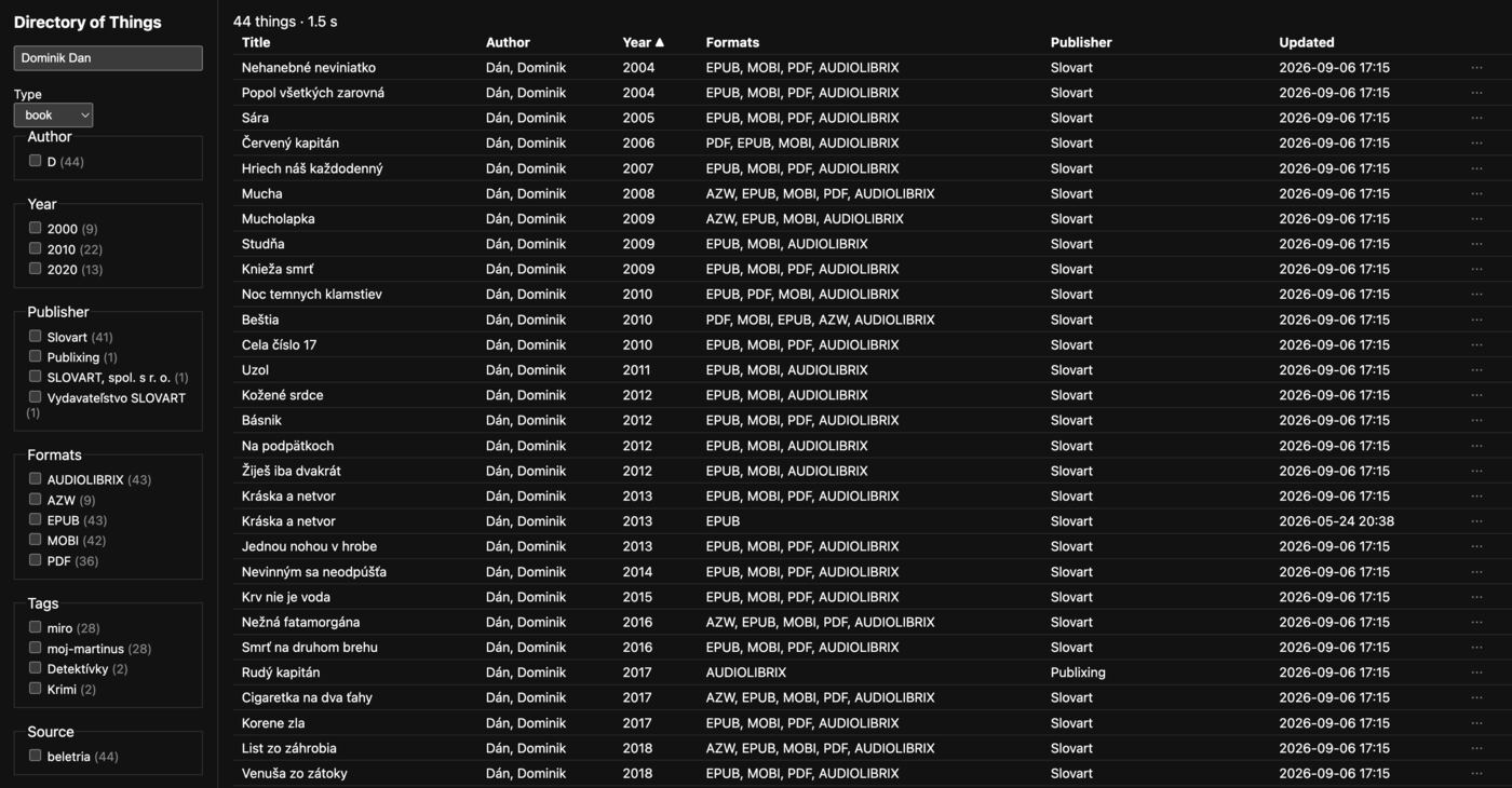 directory-of-things.jpg